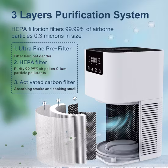True HEPA Air Purifier 3